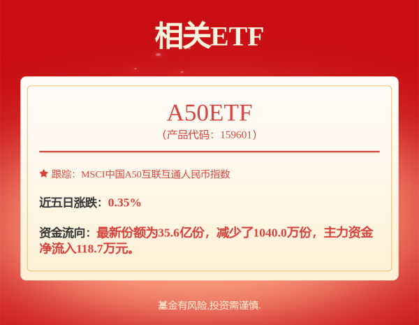泛策略 立讯精密: 关于“立讯转债“回售的第五次提示性公告