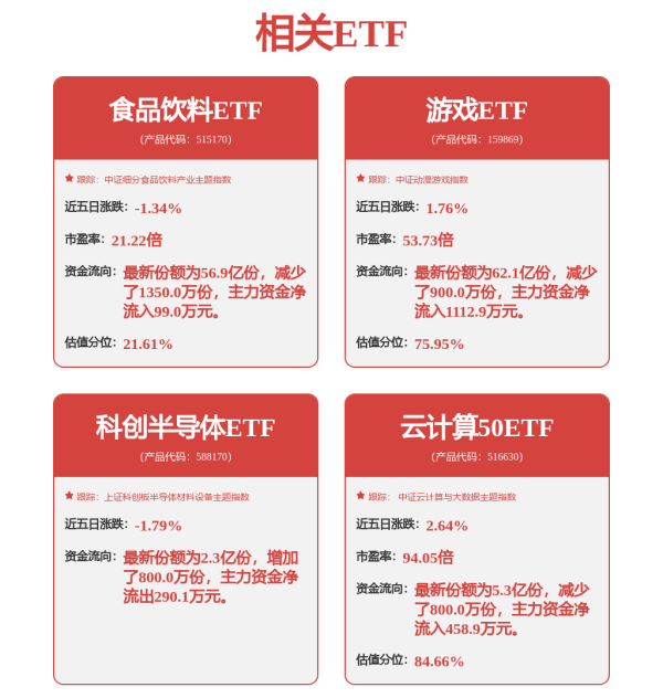 九牛网 瑞声(ADR)（AACAY.US）5月1日收盘报4.53美元/股